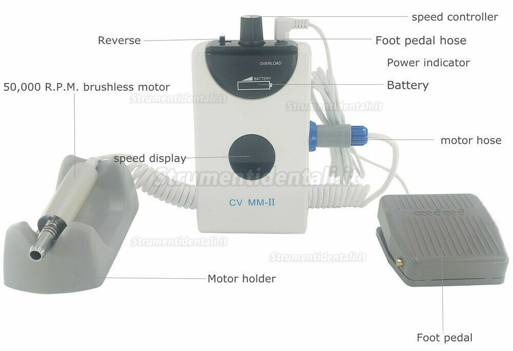 Micromotori brushless da laboratorio odontotecnico 50000 giri/min Micromotori brushless da laboratorio odontotecnico 50000 giri/min