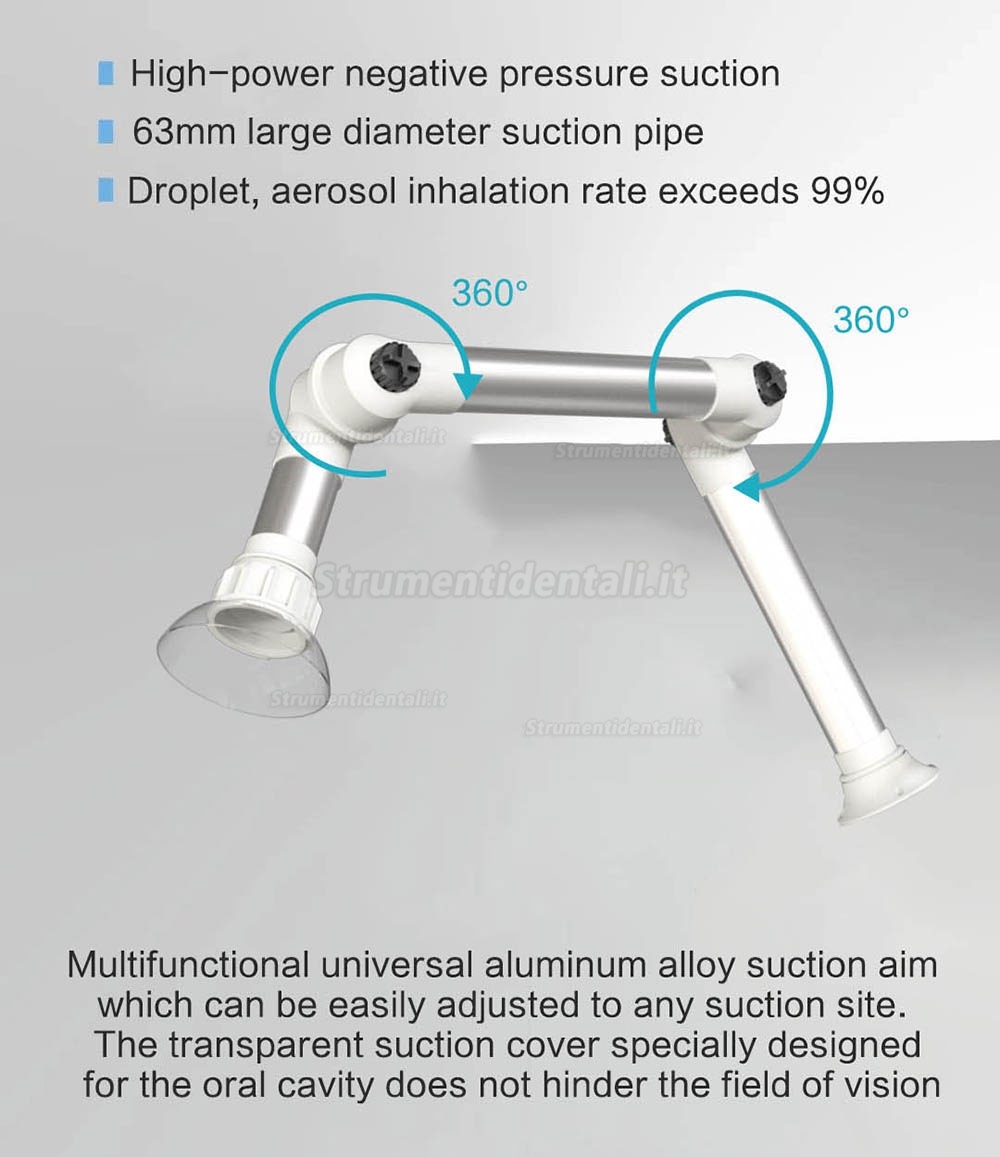 RUIWAN 220W RD80 aspiratore aerosol dentista 4 filters layer+ 2 UV lamps + plasma RUIWAN 220W RD80 aspiratore aerosol dentista 4 filters layer+ 2 UV lamps + plasma