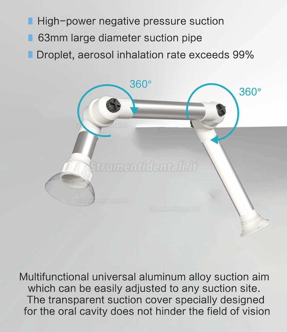 RUIWAN 220W RD80 aspiratore aerosol dentista 4 filters layer+ 2 UV lamps + plasma