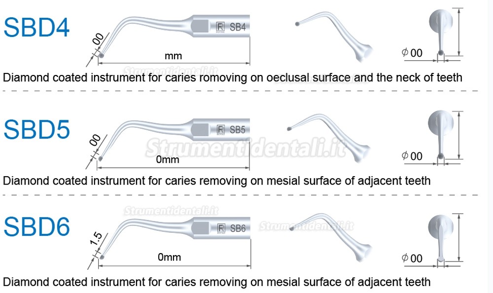 5Pz Refine® Inserti Piezo Per Restauro SBD1 SBD2 SBD3 SBD4 SBD5/6 SBDR SBDL SBD7L SBD7R Compatible Con SATELEC NSK DTE GNATUS