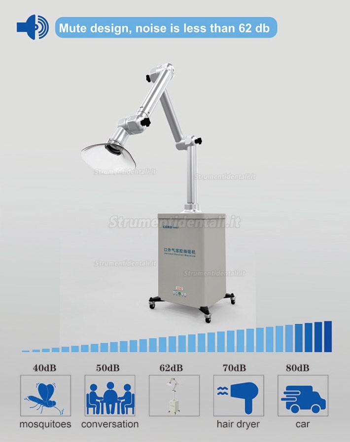 Yusendent COXO SC-V102 aspiratore aerosol odontoiatrico per clinica dentista