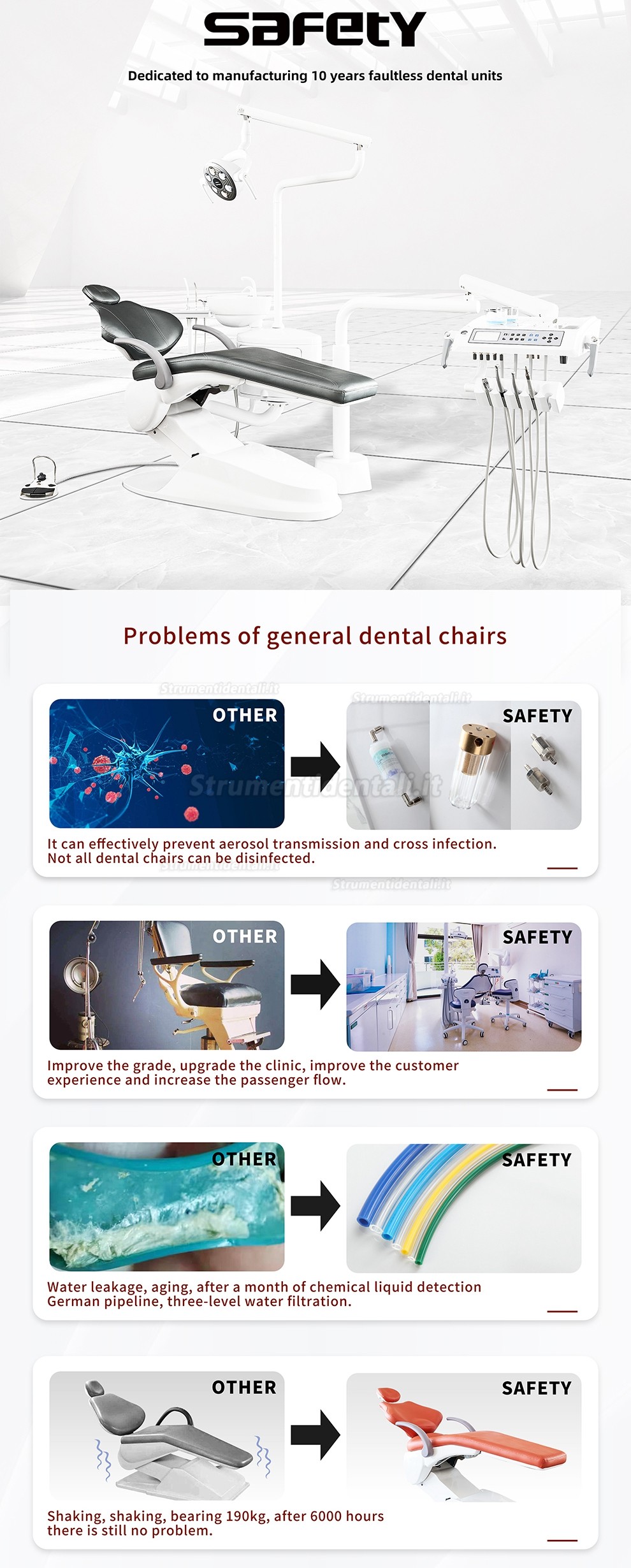 Safety® M1+ Economica della poltrona odontoiatrica / unità di trattamento dentale completa