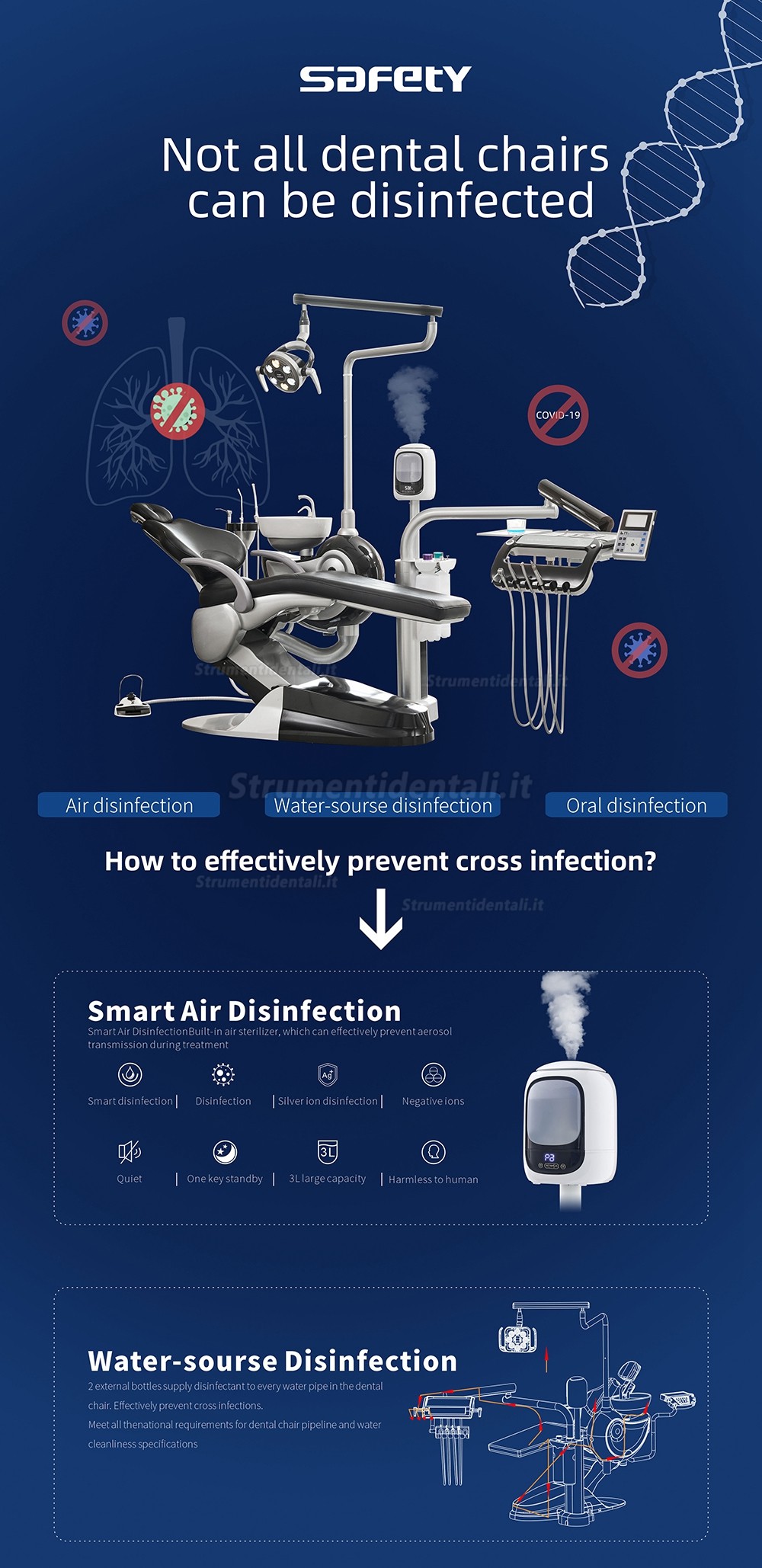 SAFETY® M2+ Riuniti odontoiatrici per mancini con funzione di disinfezione dell'aria