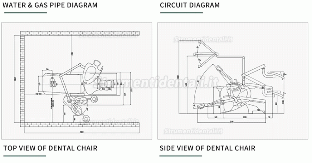 Safety® M8 Riuniti odontoiatrici per impianti dentali con supporto per la vita e portastrumenti indipendente