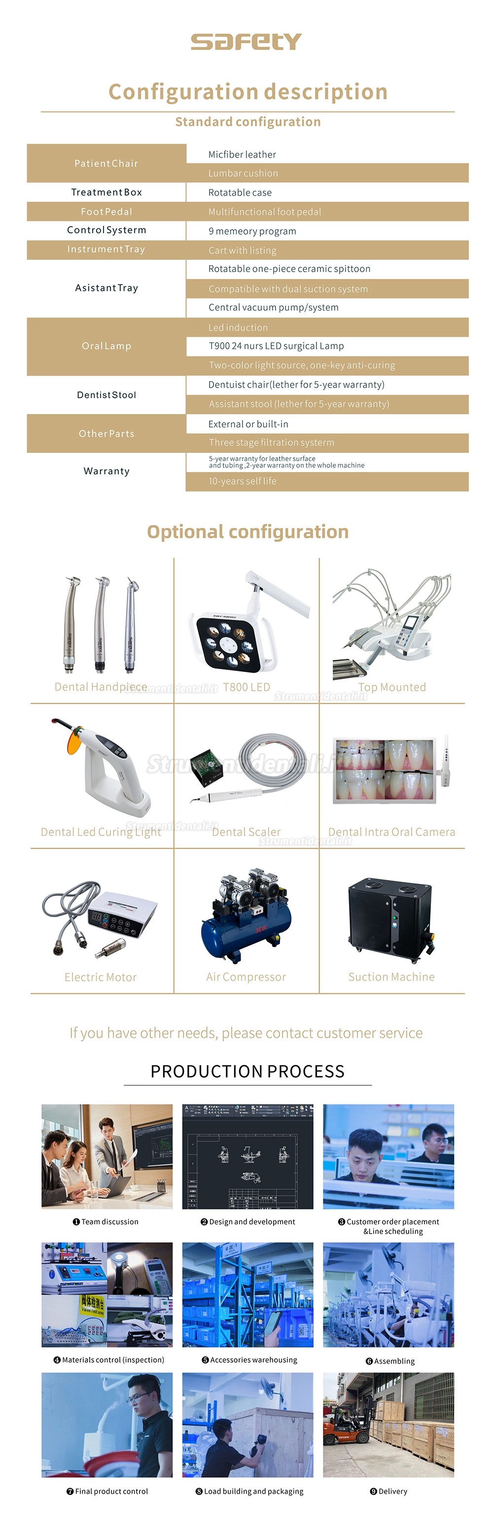 Safety® M9+ riuniti chirurgica odontoiatrici per impianti dentali / Poltrona di trattamento implantare con carrello e pannello schermo