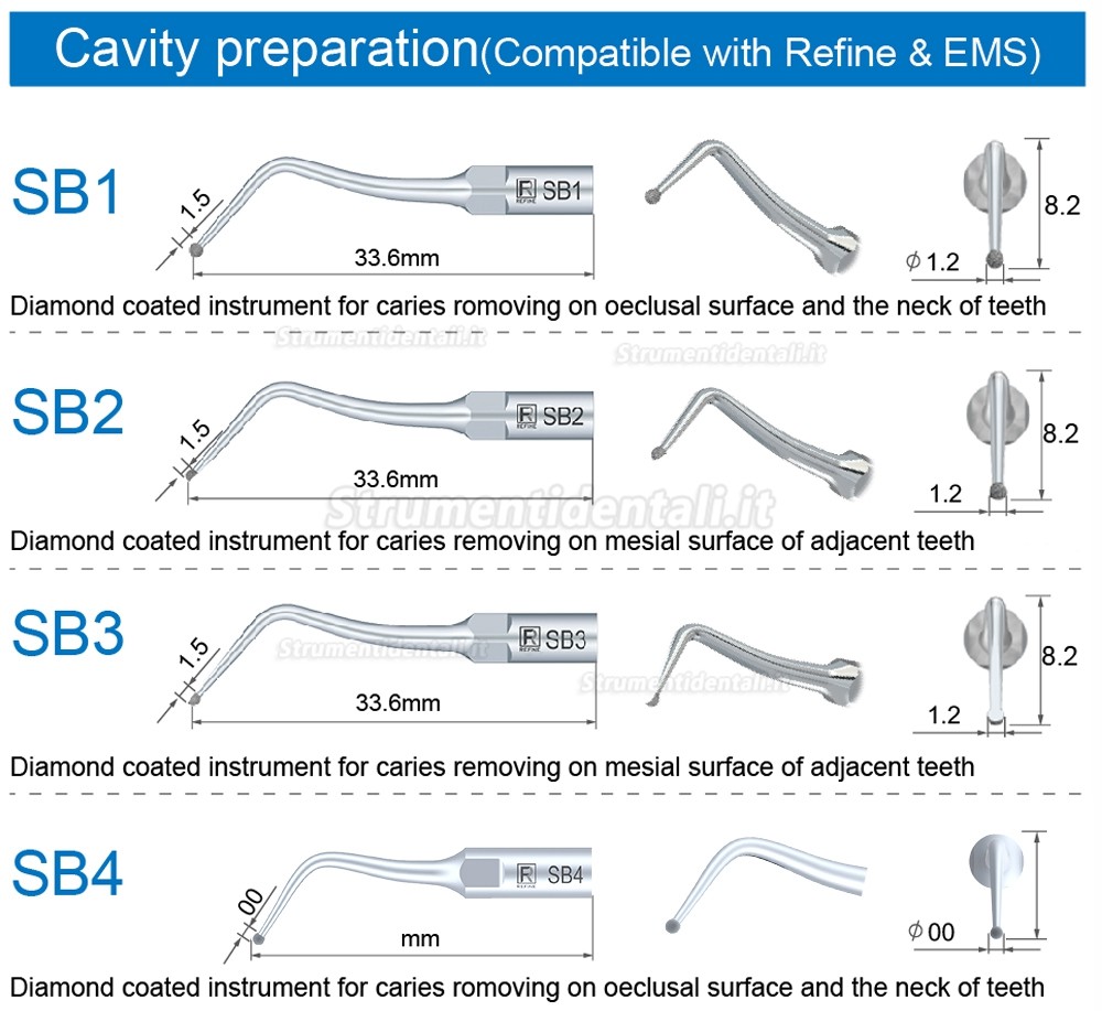 5Pz Refine® Inserti Piezo Per Restauro SB1 SB2 SB3 SB4 SB5 SBR SBL Compatible Con EMS Woodpecker