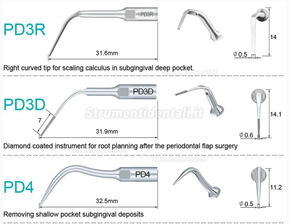 5Pz Refine® Inserti piezo per parodontologia P10 P11 P12 P14L P18 P20 P20L P20R P21 22 LR compatibile con Woodpecker EMS