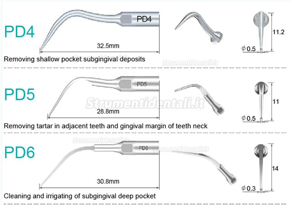 5Pz Refine® Inserti piezo per parodontologia P10 P11 P12 P14L P18 P20 P20L P20R P21 22 LR compatibile con Woodpecker EMS