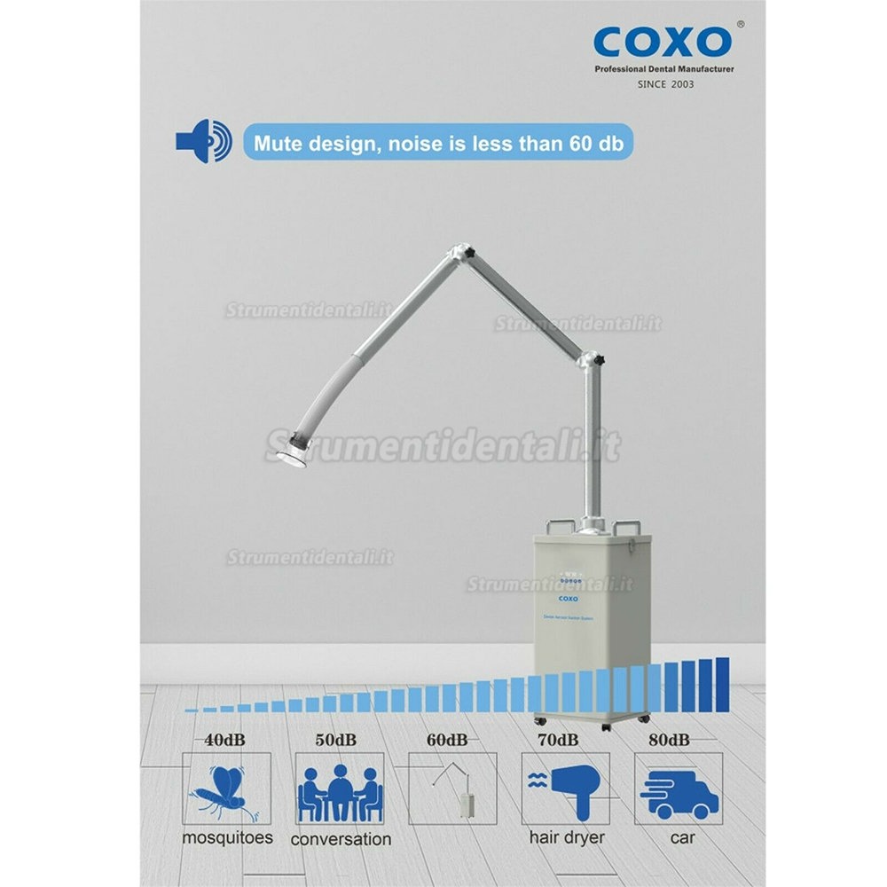 COXO C-AS aspiratore aerosol dentista con sterilizzazione UV (approvato dalla CE e FDA)