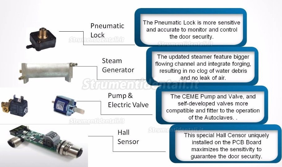 Autoclave sterilizzatrice classe b dentista SUN SUN18/23-III 18/23L con stampante e display LCD Autoclave sterilizzatrice classe b dentista SUN SUN18/23-III 18/23L con stampante e display LCD