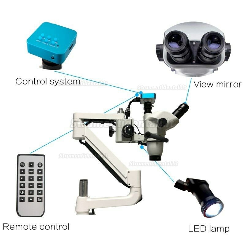 Microscopio operatorio per terapia canalare dentale con fotocamera e 5w lampada led