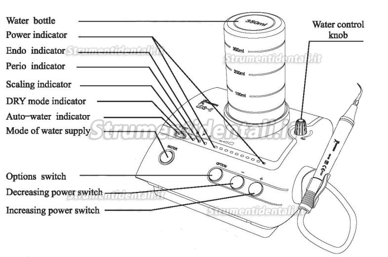 Woodpecker® UDS-E Ablatore piezo ultrasuoni