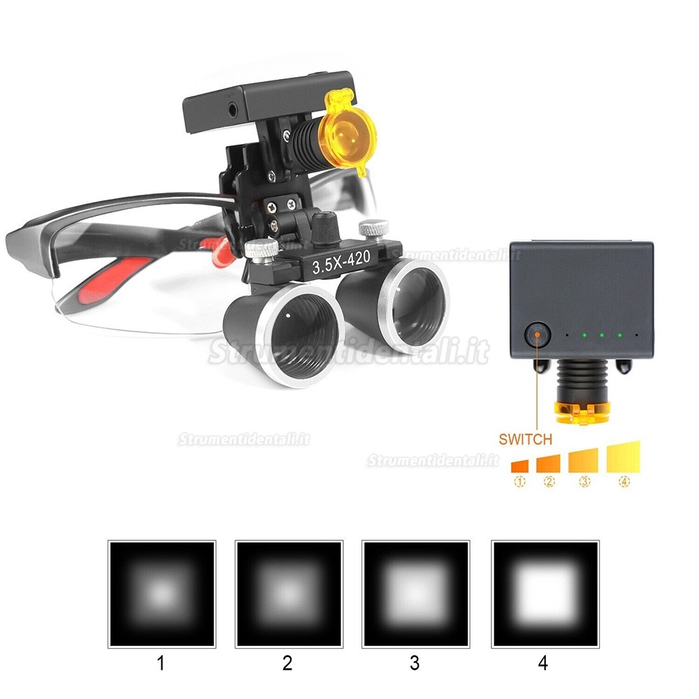 Occhialini binoculari dentali YUYO DY-117 3.5X + Faro LED senza fili 3W DY-010 Occhialini binoculari dentali YUYO DY-117 3.5X + Faro LED senza fili 3W DY-010