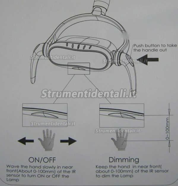 YUSENDENT® CX249-1 Alogena dentale illuminazione suo contatto per Unità dentale