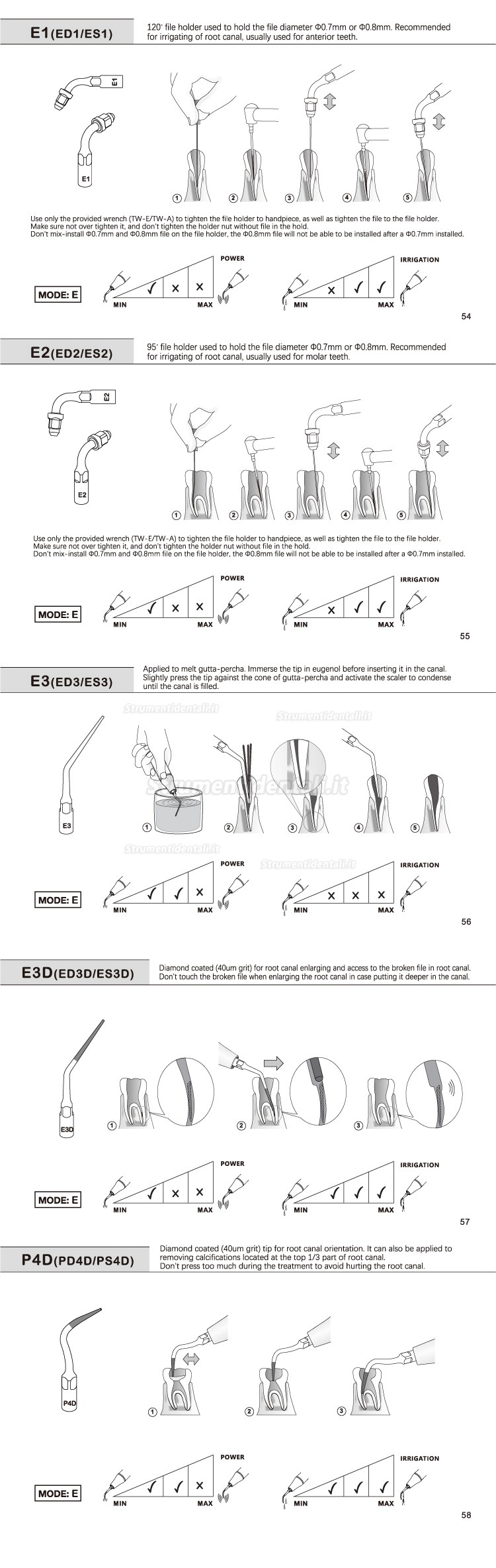 5Pz Refine® Inserti piezo per endodonzia E1 E2 E3 E4 E4 E6 E7 E8 E9 E10 E11 E14 E15 compatible con EMS MECTRON WOODPECKER