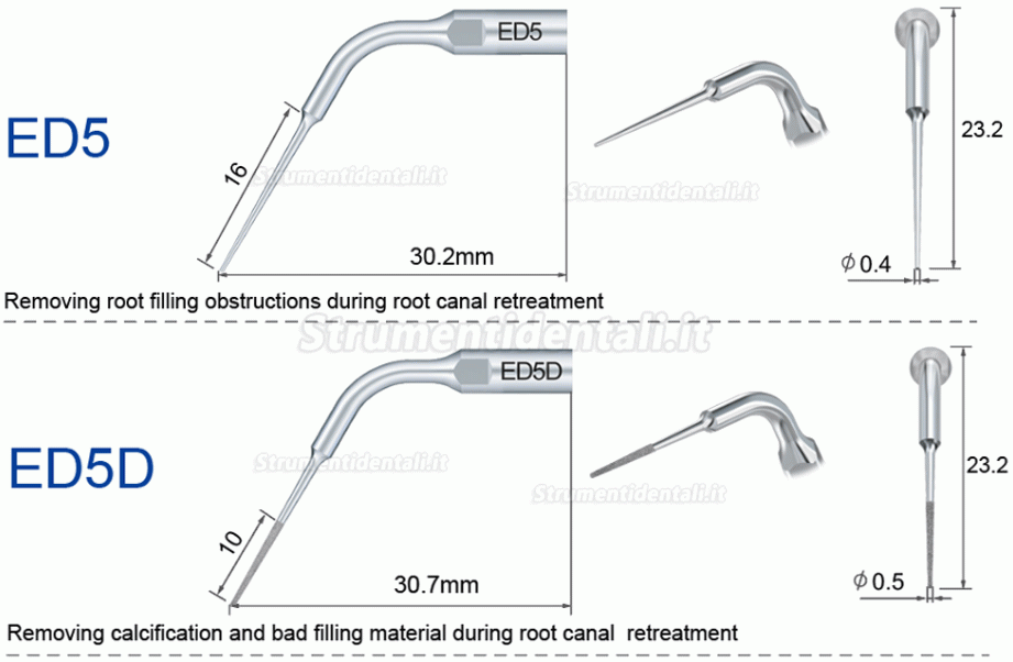 5Pz Refine® Inserti piezo per endodonzia E3D E4D E5D E10D E11D E12D E14D E15D compatibile con Woodpecker EMS