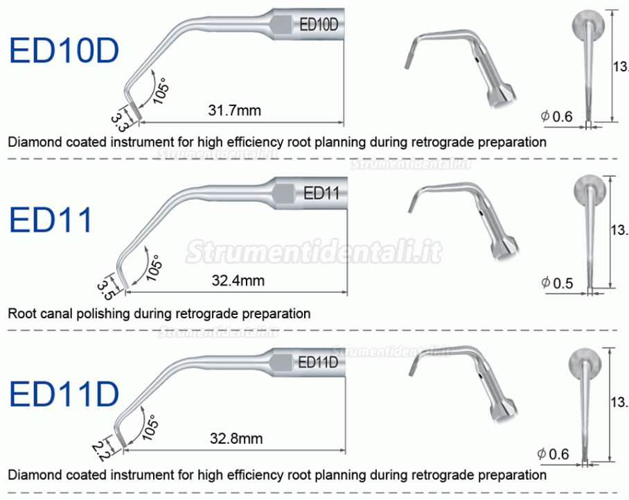 5Pz Refine® Inserti piezo per endodonzia E3D E4D E5D E10D E11D E12D E14D E15D compatibile con Woodpecker EMS