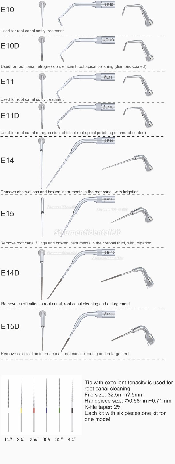 5PZ Woodpecker® E1 Inserti Endo Holder File 120° EMS Compatibil