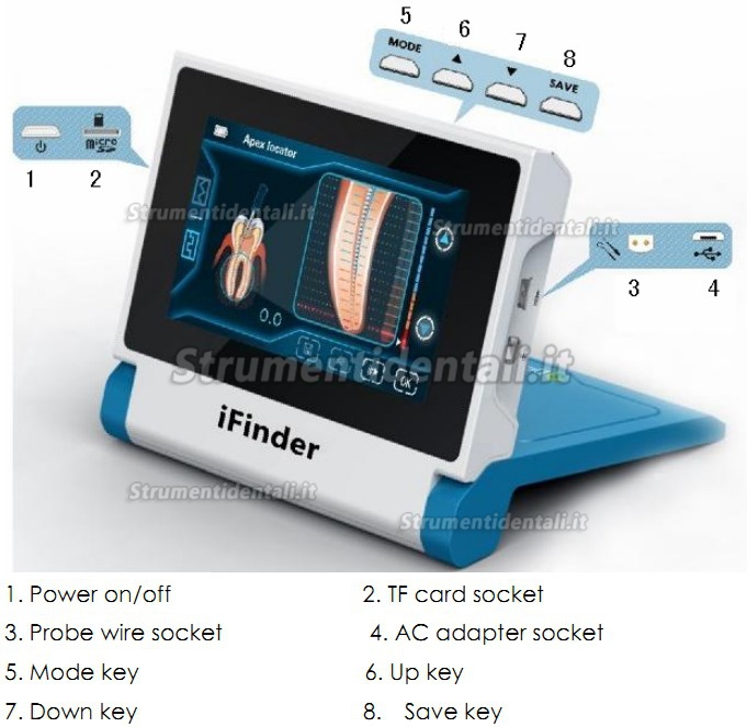 Denjoy® IFINDER Rilevatore apicale Touch Screen