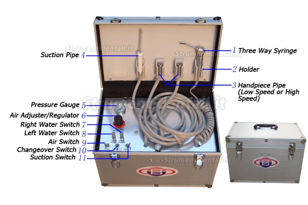 Best® BD-402 Unit dentaire portable